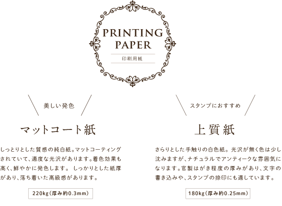 オーダー名刺 Jamberry ジャムベリー